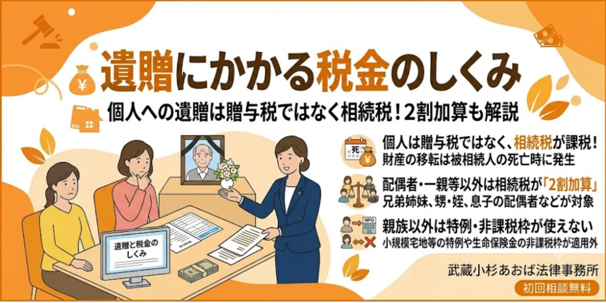 遺贈　税金